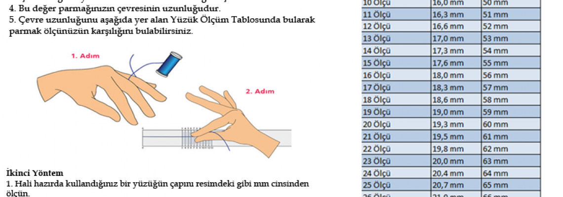 Parmak Ölçüsü Nasıl Alınır? Parmak Ölçüsü Nasıl Alınır?